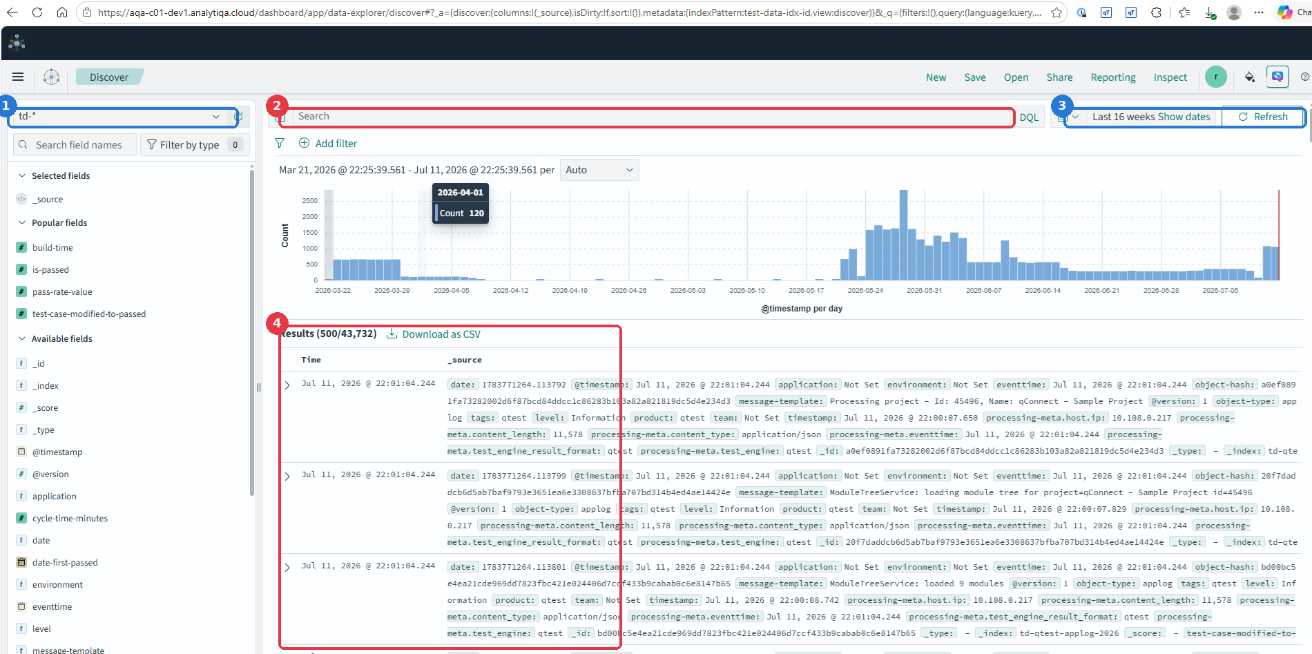 Discover view highlighting the index pattern selector, search bar, time range, and the raw results table